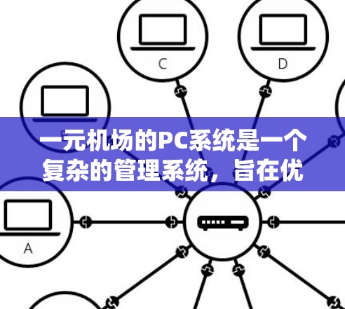 一元机场的PC系统是一个复杂的管理系统，旨在优化机场的服务和效率。以下是对该系统特点的详细说明