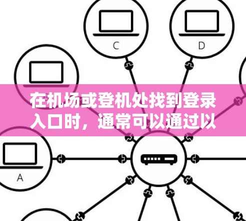 在机场或登机处找到登录入口时，通常可以通过以下几种方式进行