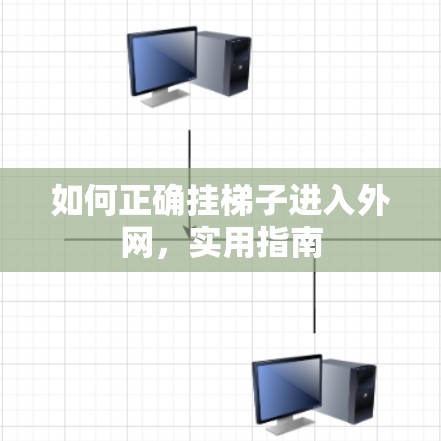 如何正确挂梯子进入外网，实用指南