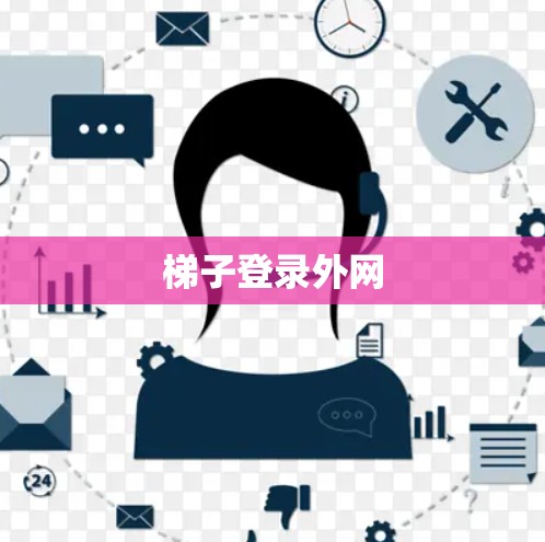 梯子登录外网