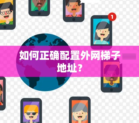 如何正确配置外网梯子地址？