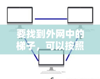 要找到外网中的梯子，可以按照以下步骤操作