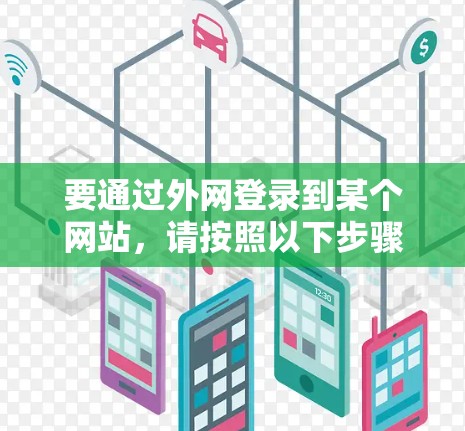要通过外网登录到某个网站，请按照以下步骤操作