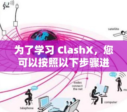 为了学习 ClashX，您可以按照以下步骤进行