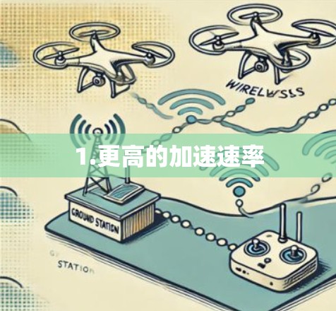 1.更高的加速速率