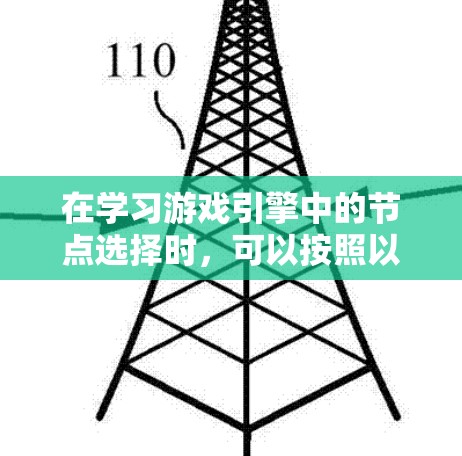 在学习游戏引擎中的节点选择时，可以按照以下步骤进行